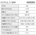 SHIMANO 26 Stella SW 4000XG