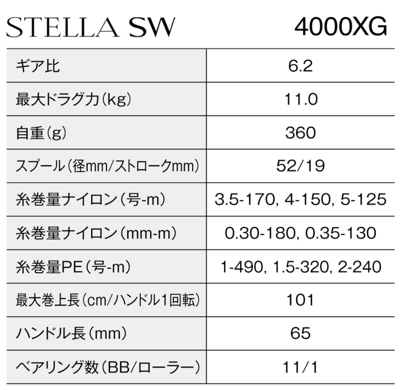 SHIMANO 26 Stella SW 4000XG